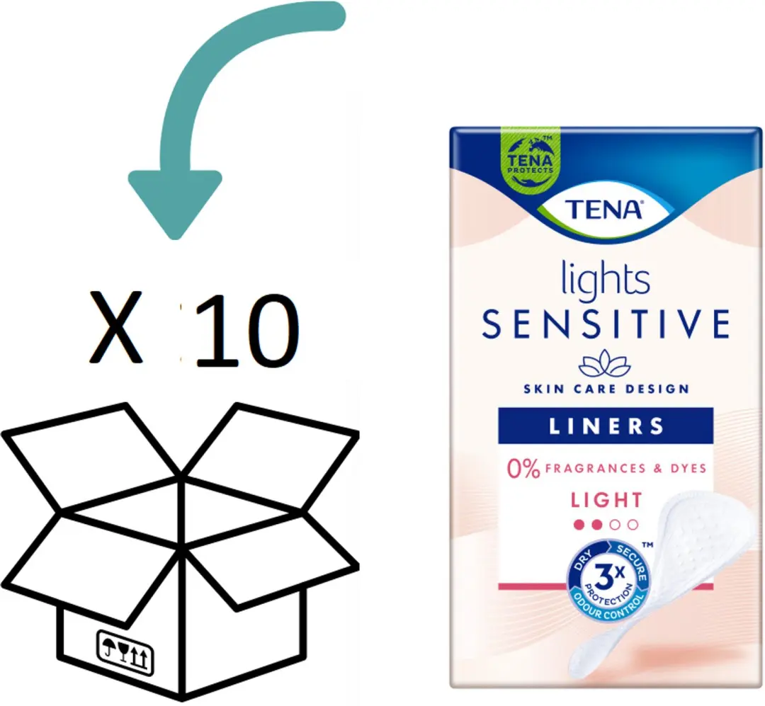 TENA Lights Sensitivae Light Liner