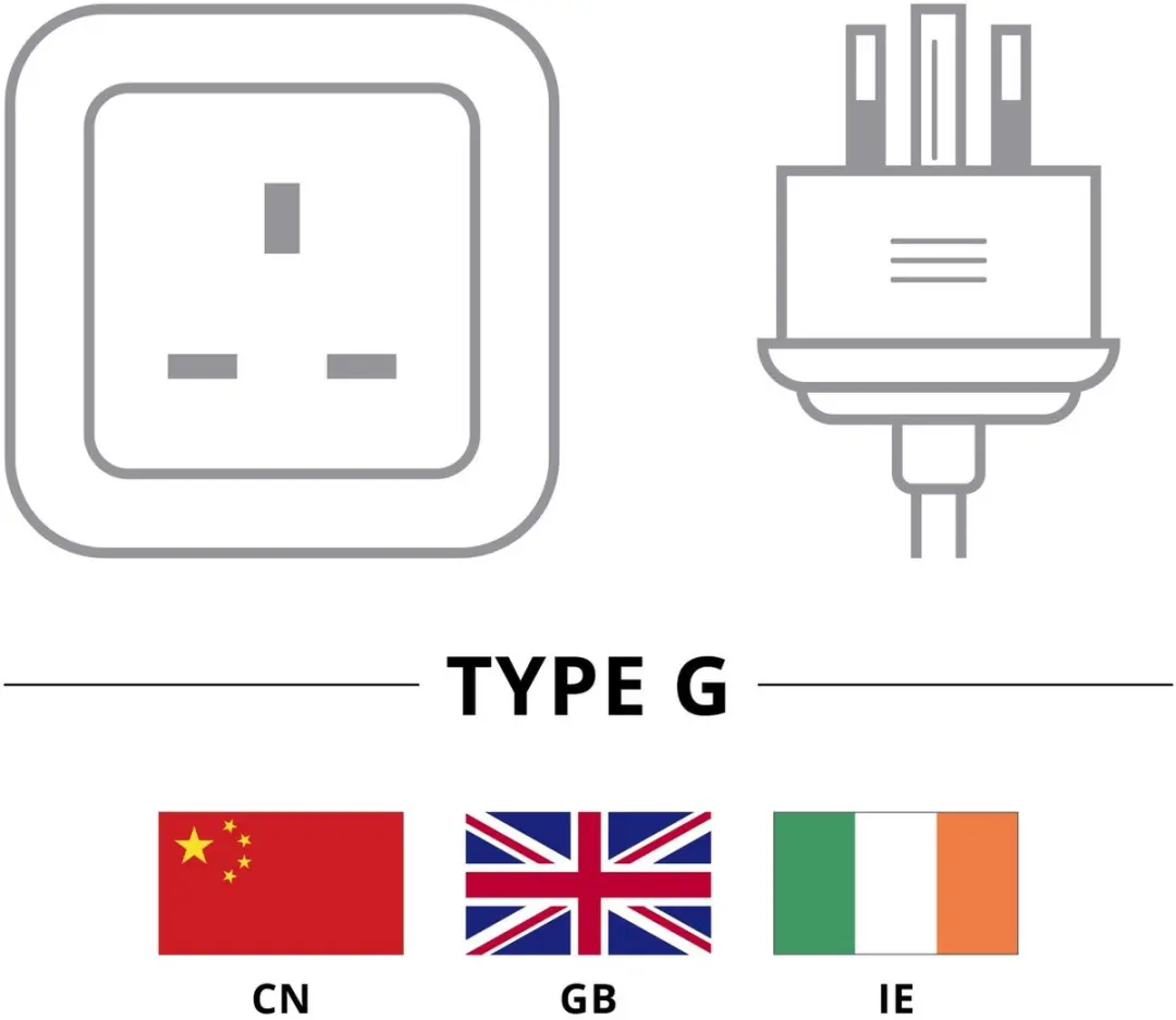 Goobay UK-netaansluitkabel 1,8m - 3-pins type G naar C7 - 3A zekering - afbeelding 2 van 5