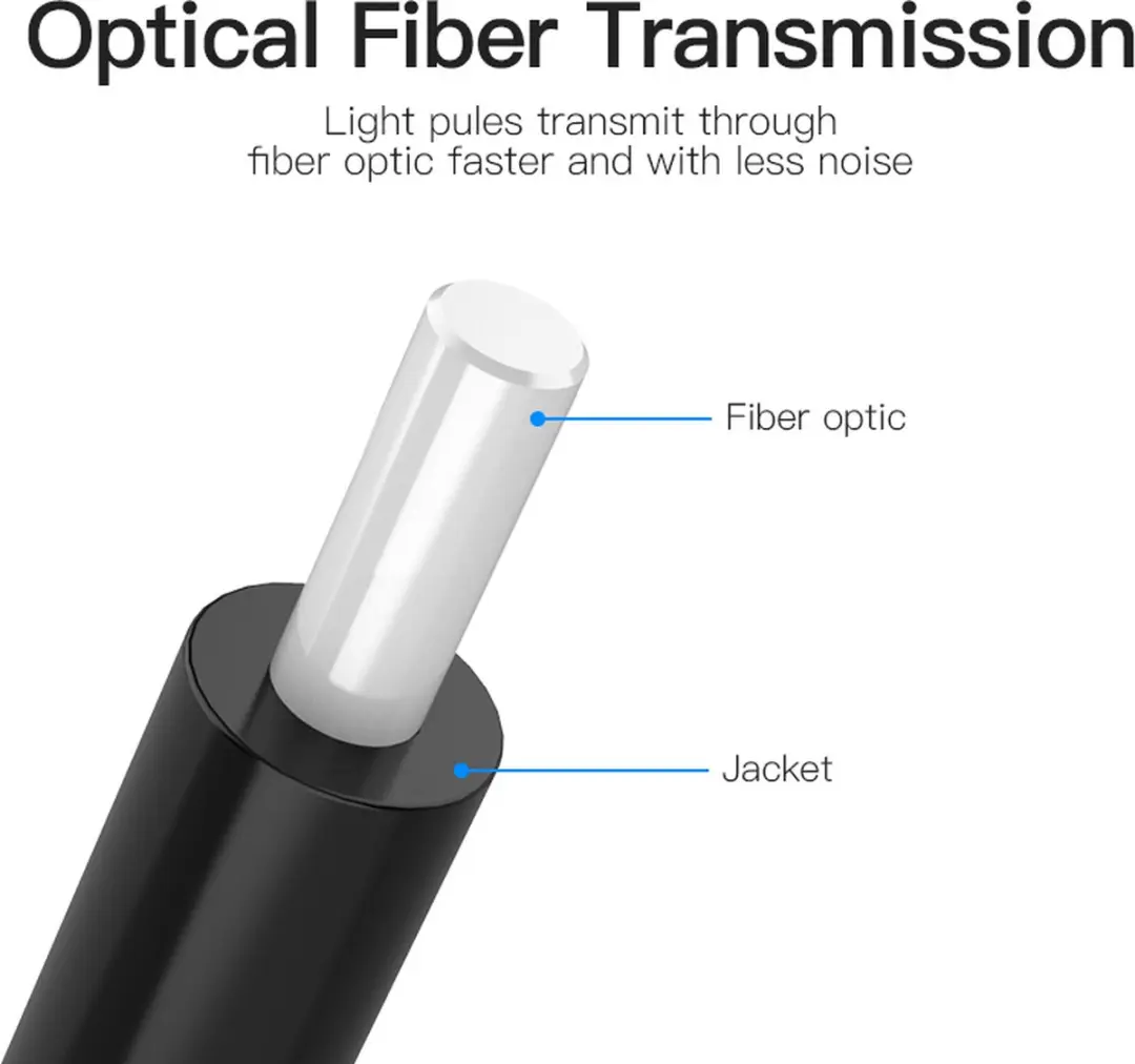 Vention Toslink Optische Kabel 5m - Zwart - afbeelding 6 van 6