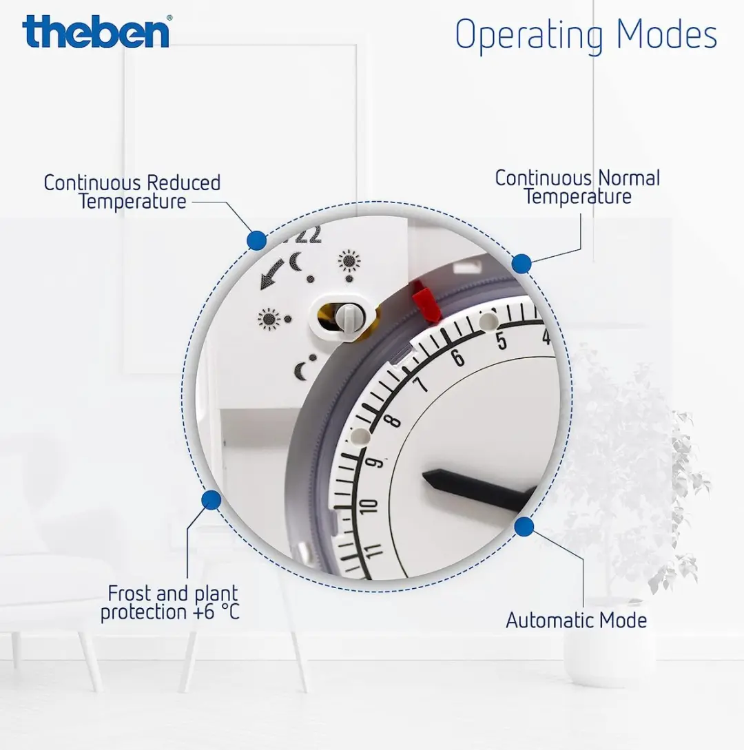 Theben RAMSES 7220030 Klokthermostaat - Wit - afbeelding 3 van 6