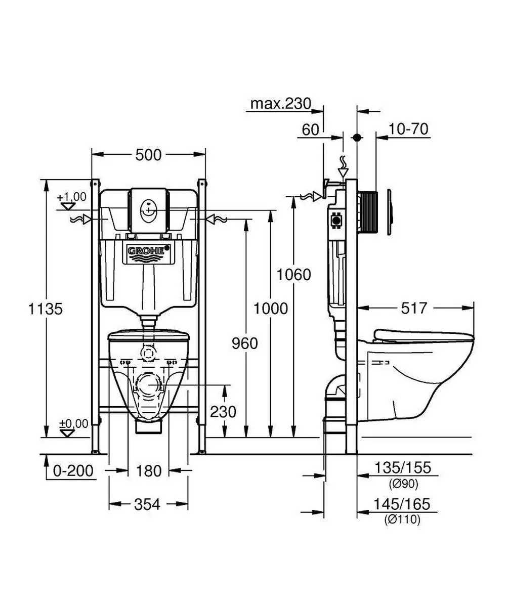 Grohe Solido Inbouwreservoir 39117000 - Wit - afbeelding 2 van 2