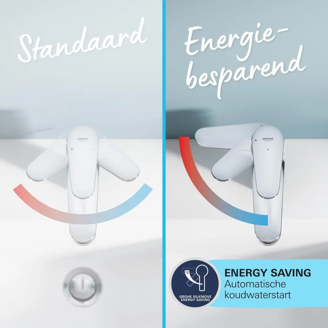 Grohe Start 23746002 Wastafelkraan - Chroom - afbeelding 4 van 6
