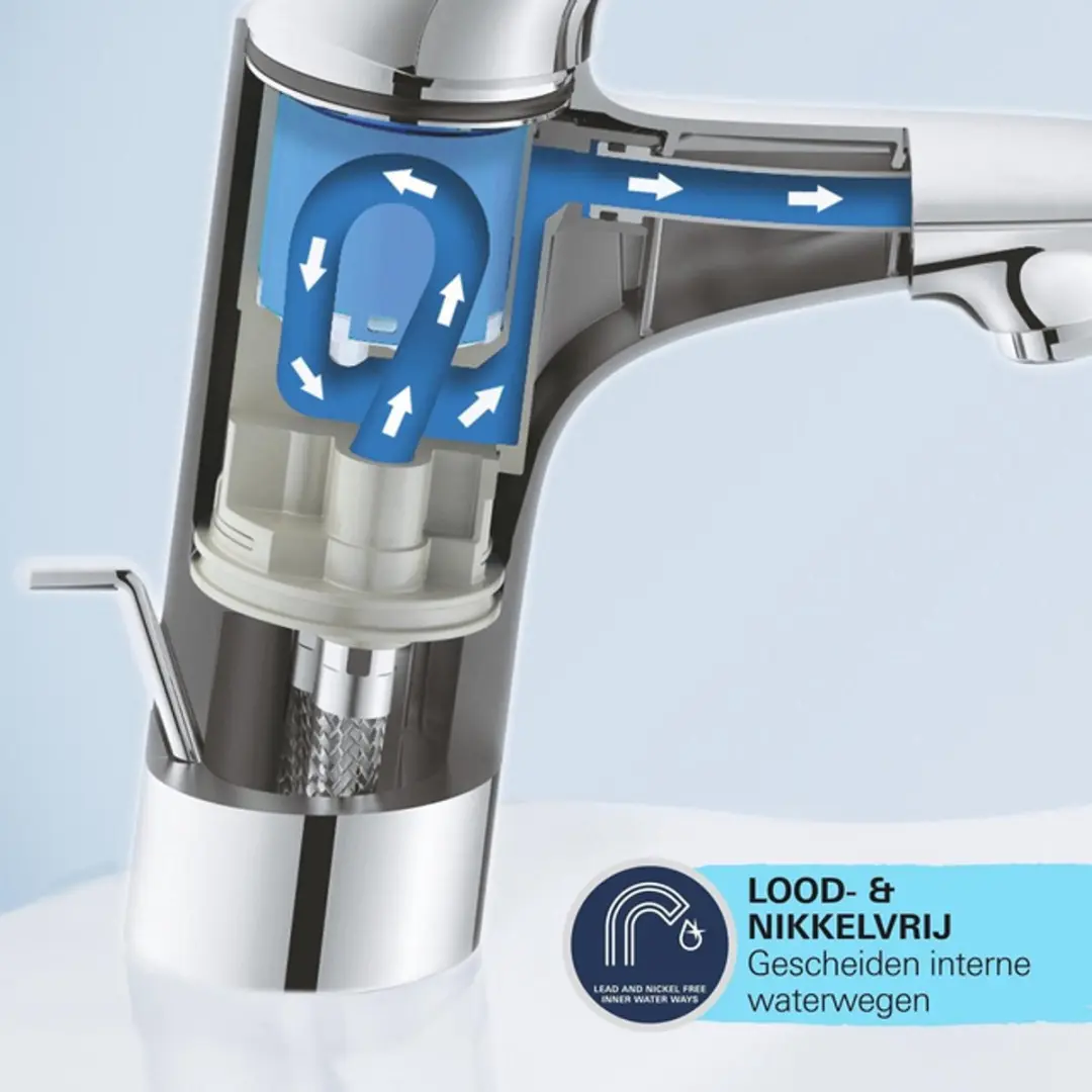 Grohe Start M-size Wastafelkraan Mat Zwart - 5.7L/min - afbeelding 5 van 6