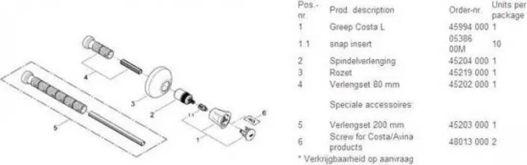 GROHE Costa-L Opbouwdraaiknop Blauw - afbeelding 3 van 6