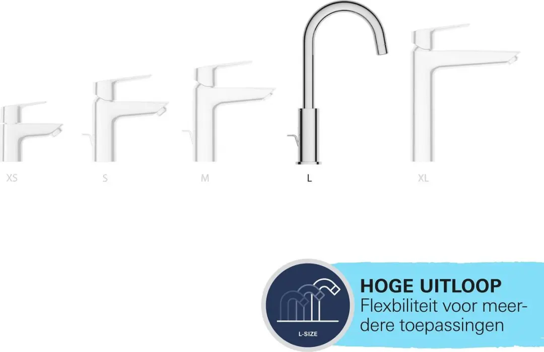 GROHE QuickFix Start 242032432 Wastafelmengkraan - Matte Black - afbeelding 5 van 6