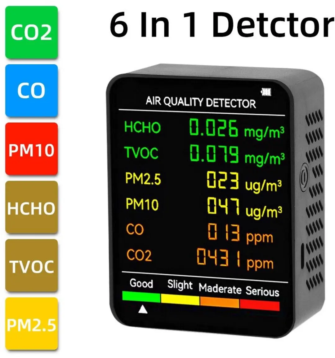ECTEATOY® 6-in-1 Luchtkwaliteitsmonitor