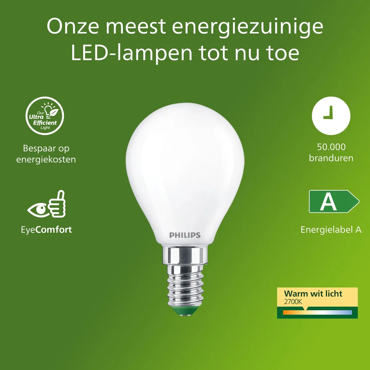 Philips UltraEfficient LED E27 3.8W Warmwit Mat P45