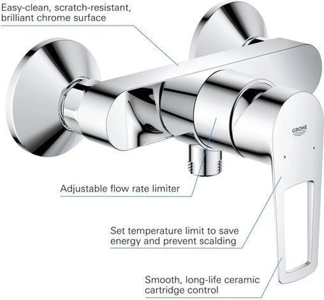 GROHE BauLoop Douchemengkraan Wandmodel Chroom - afbeelding 5 van 6