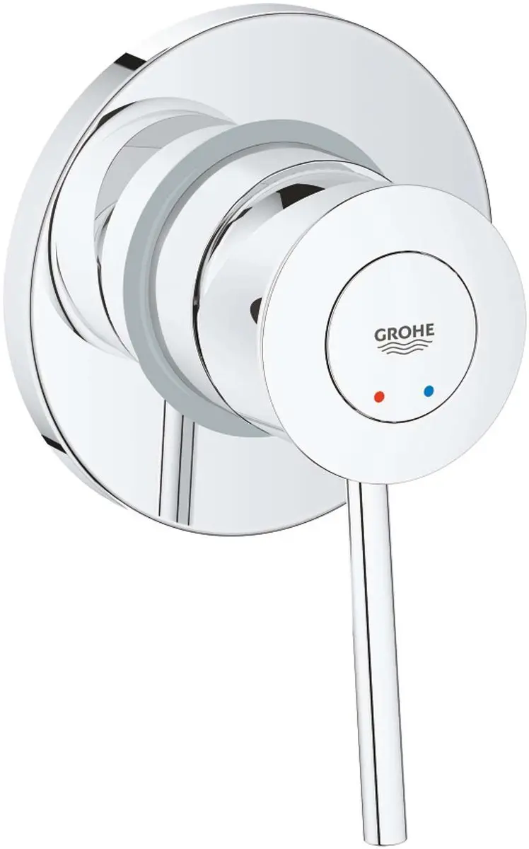 Grohe BauClassic
