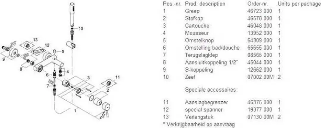 Grohe Concetto Badkraan 32212001 - Chroom - afbeelding 5 van 6