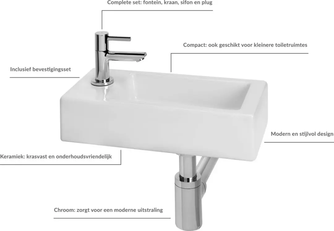Saqu Combi-Pack M Fonteinset 31203430 - 1 Kraangat - Wit - afbeelding 3 van 6