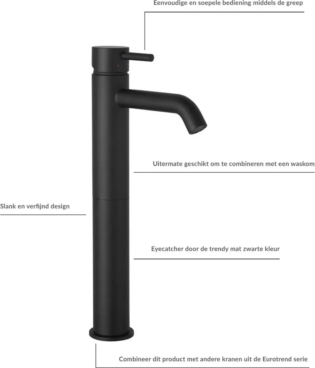 Saqu Eurotrend Wastafelkraan 24cm - Mat Zwart - afbeelding 4 van 6