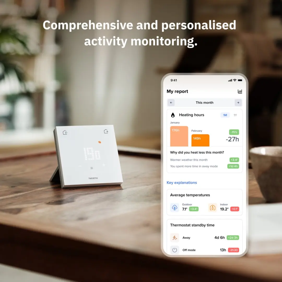 Netatmo Original Slimme Thermostaat Wit - afbeelding 5 van 6
