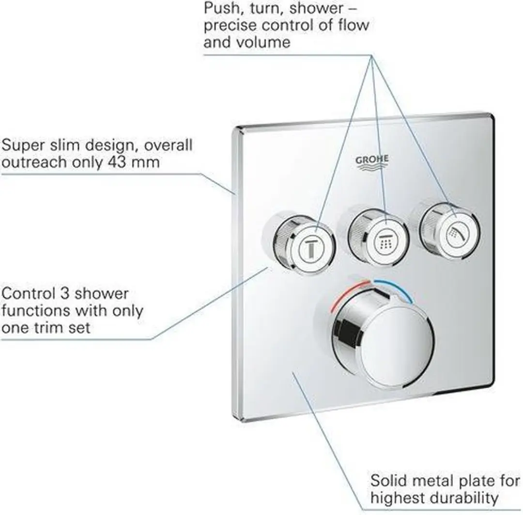 GROHE SmartControl 29149000 Inbouwmengkraan - Chroom - afbeelding 5 van 6