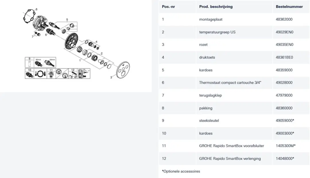 GROHE Grohtherm Smartcontrol 29121DA0 - Thermostaat - Brons - afbeelding 3 van 6