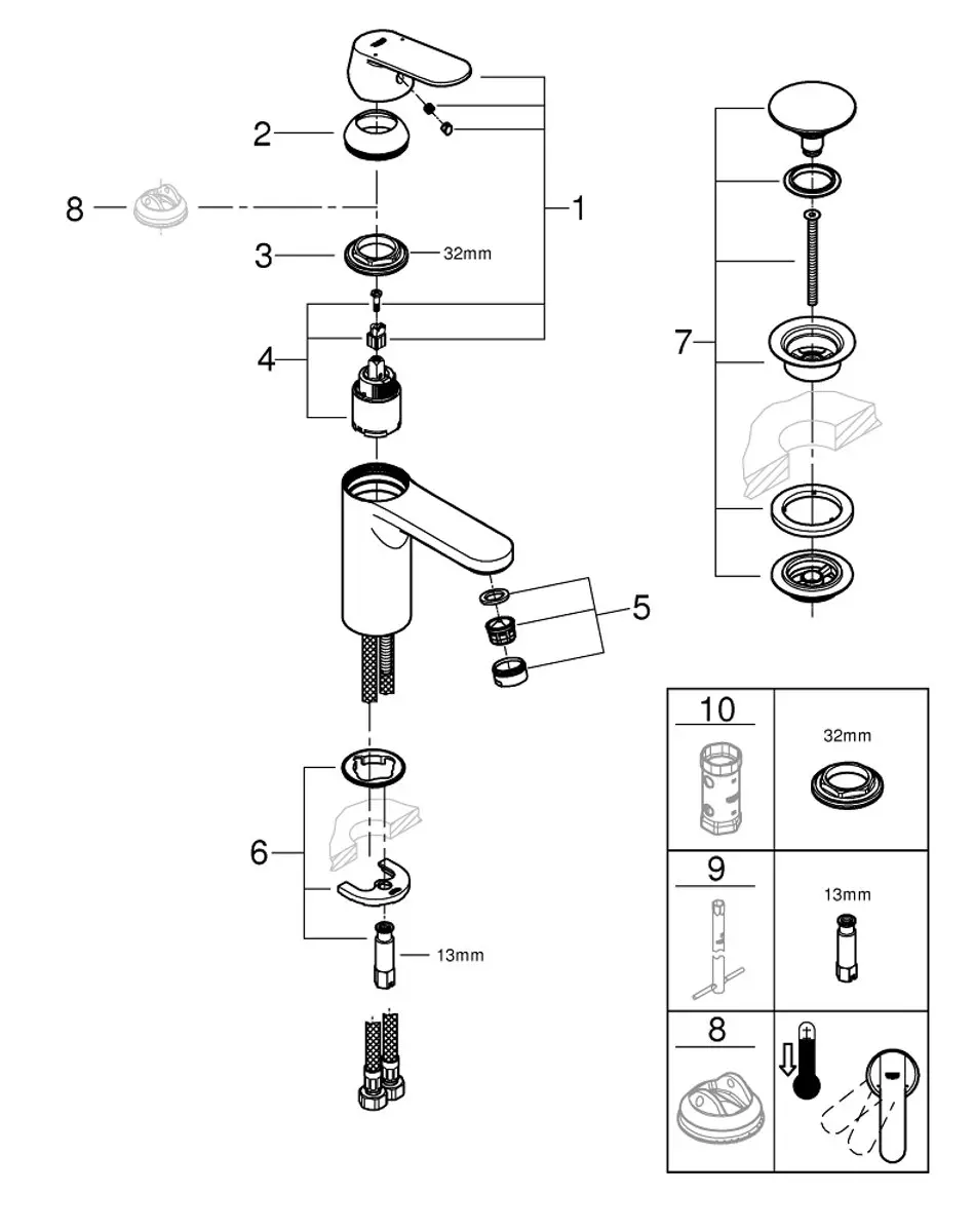 Grohe Eurosmart Cosmopolitan