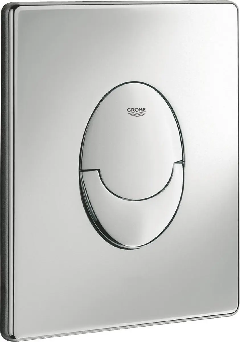 Grohe Rapid SL Service Bedieningsplaat