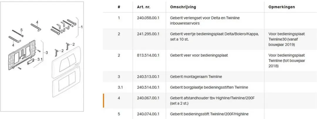 Geberit Twinline Toebeh./Onderdelen Spoelreservoir 240.067.00.1 - afbeelding 2 van 3