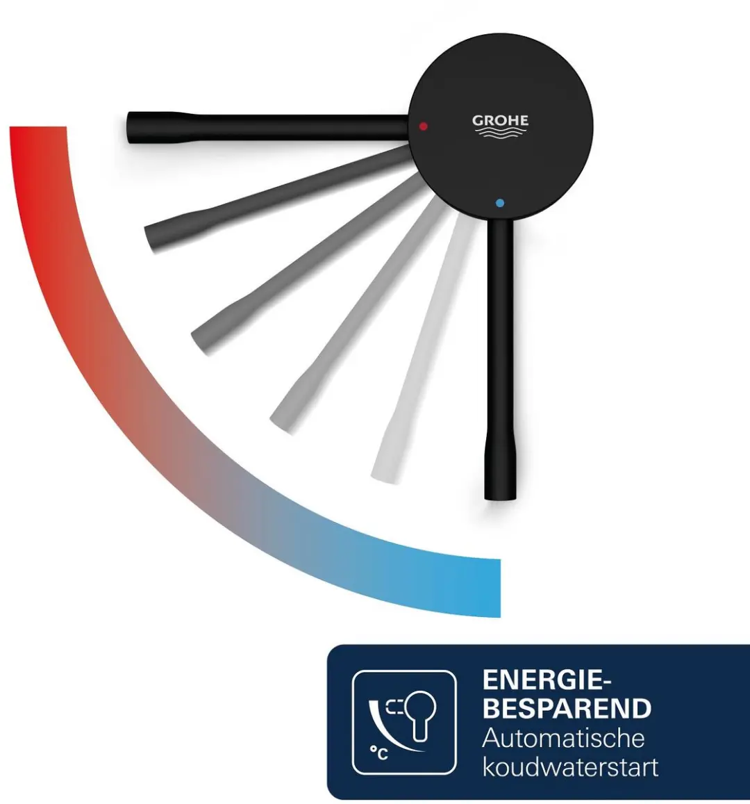 GROHE Essence S-Size Wastafelmengkraan Matte Black - afbeelding 3 van 6