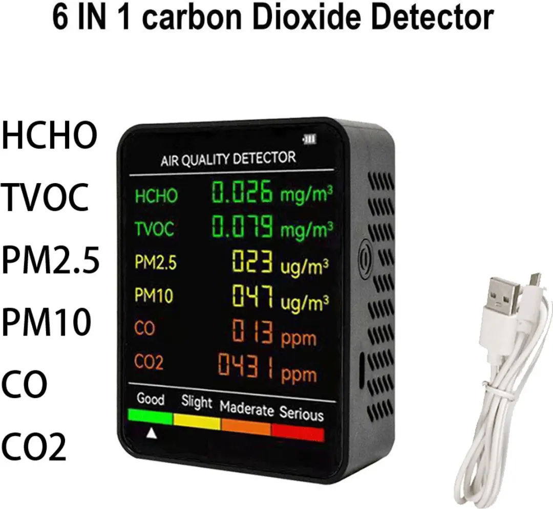 ECTEATOY® Luchtkwaliteitsmeter 6-in-1