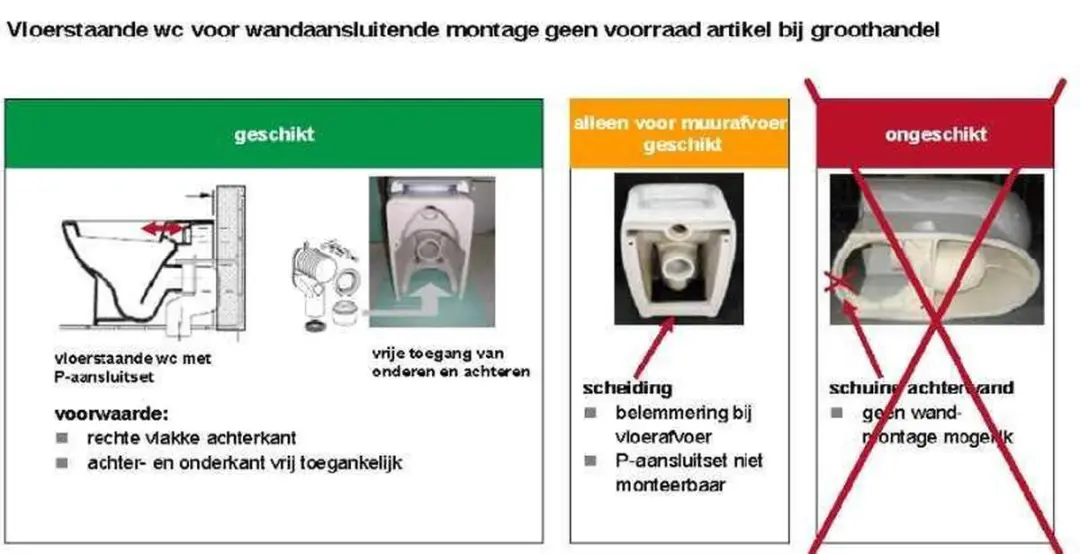 Geberit Monolith Aansluitpijp 131.083.16.1
