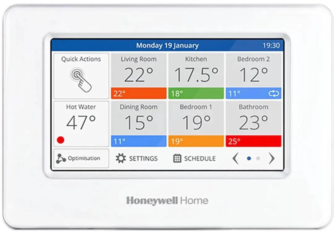 Honeywell Evohome Bedieningspaneel