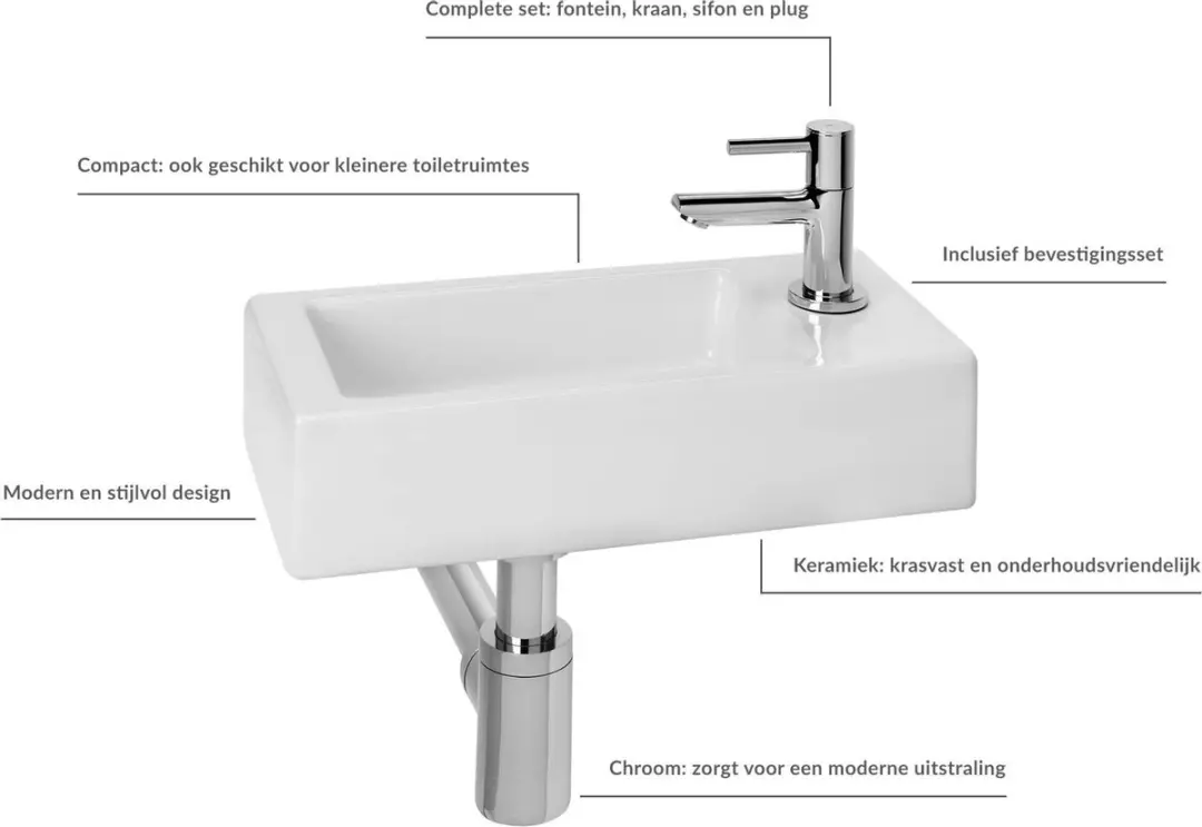 Saqu Combi-Pack M Fonteinset 31203440 - 1 Kraangat - Wit - afbeelding 2 van 6