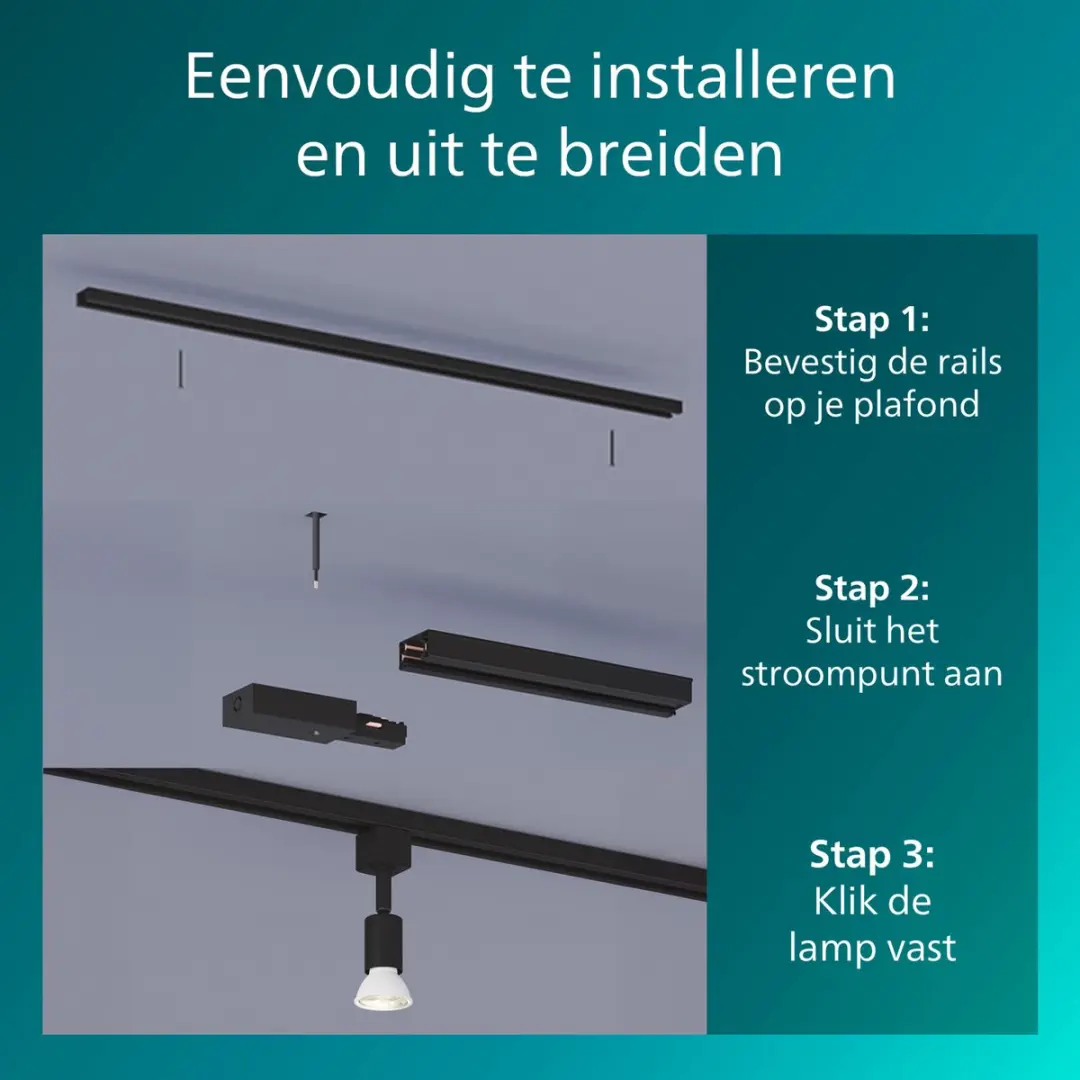 Philips EasyLink L-vormige Connector - Zwart - afbeelding 3 van 5