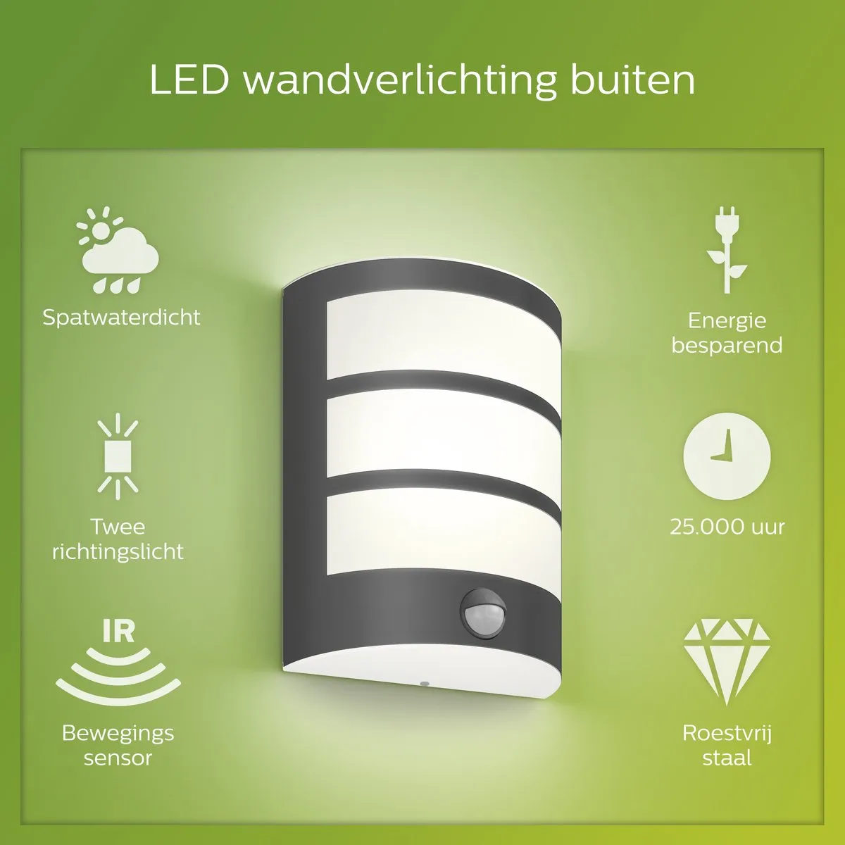 Philips Python Wandlamp 6W - Antraciet - afbeelding 6 van 6
