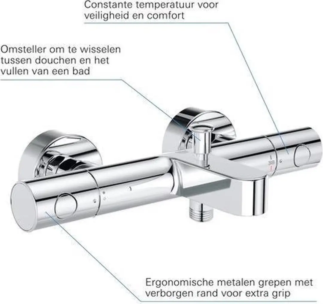 GROHE Grohtherm 800 Cosmopolitan Thermostatische Badkraan 34766000 - Chroom - afbeelding 3 van 6