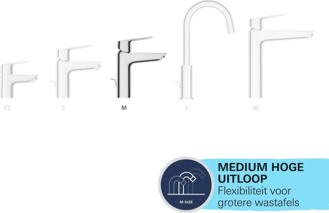 Grohe Start M-Size Wastafelmengkraan 12.1cm - Trek Waste - Mat Zwart - afbeelding 4 van 6