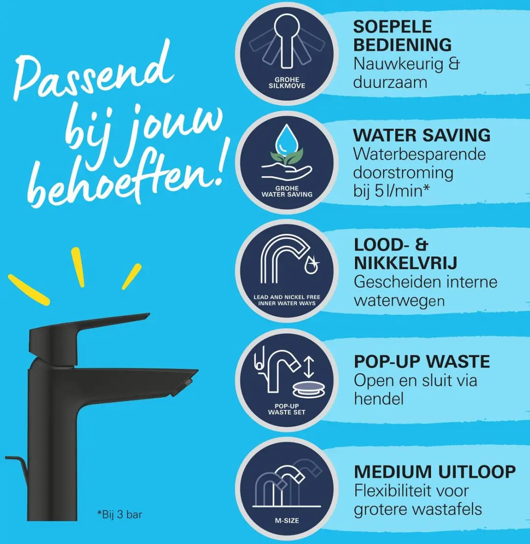 Grohe Start M-Size Wastafelmengkraan 12.1cm - Trek Waste - Mat Zwart - afbeelding 3 van 6