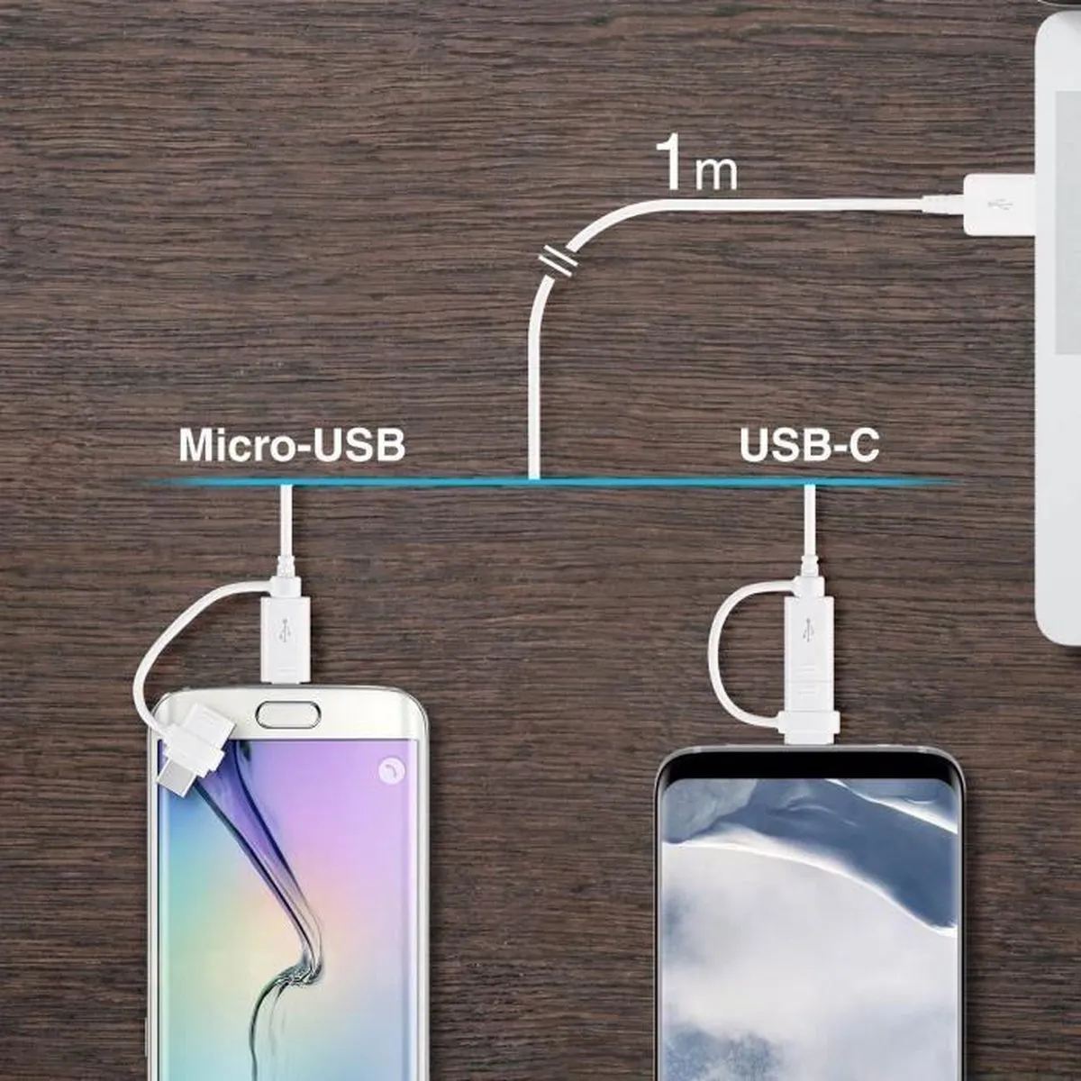 Samsung EP-DG930DWEGWW Micro-USB/USB-C naar USB 2 Kabel - 1,5m - Wit