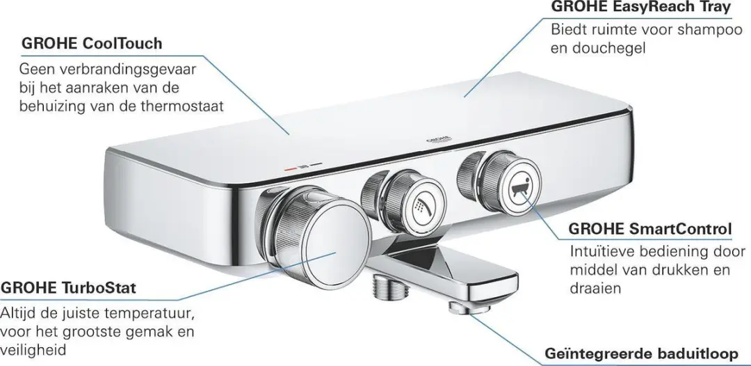 Grohe Grohtherm Smartcontrol Thermostatische Badkraan 15cm - Chroom - afbeelding 5 van 6