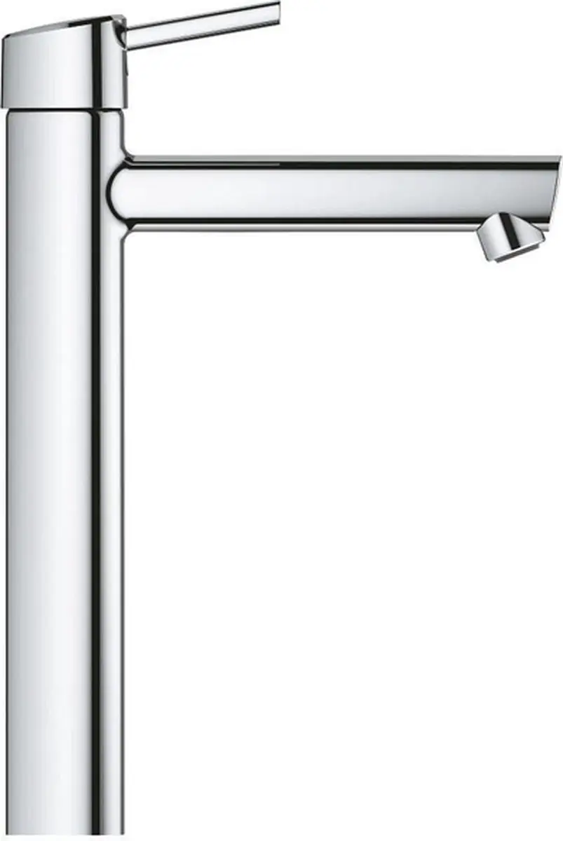 Grohe Concetto Waterbesparende Wastafelkraan