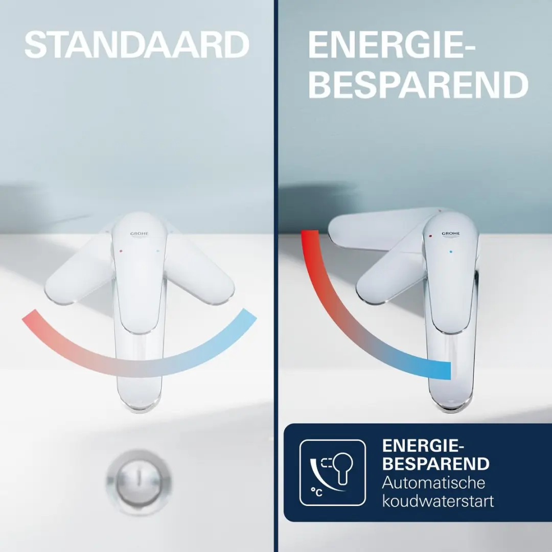 Grohe Dice M-Size Wastafelmengkraan 1018360000 - Chroom - afbeelding 4 van 6