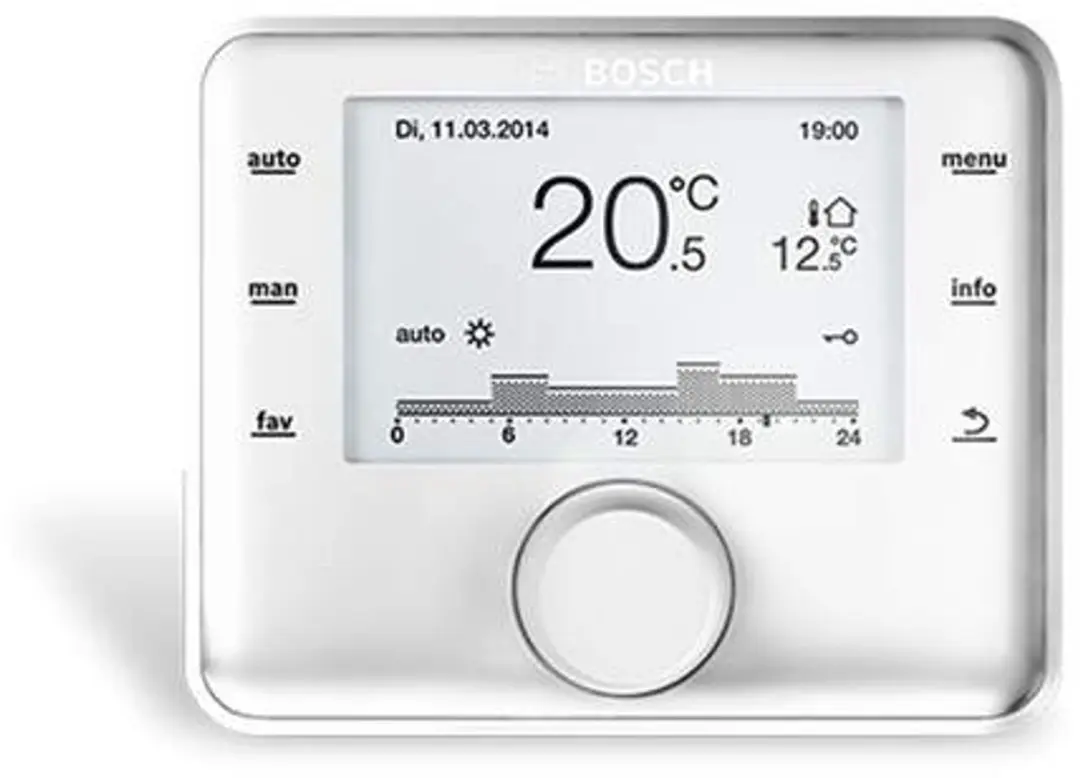 Bosch CR400
