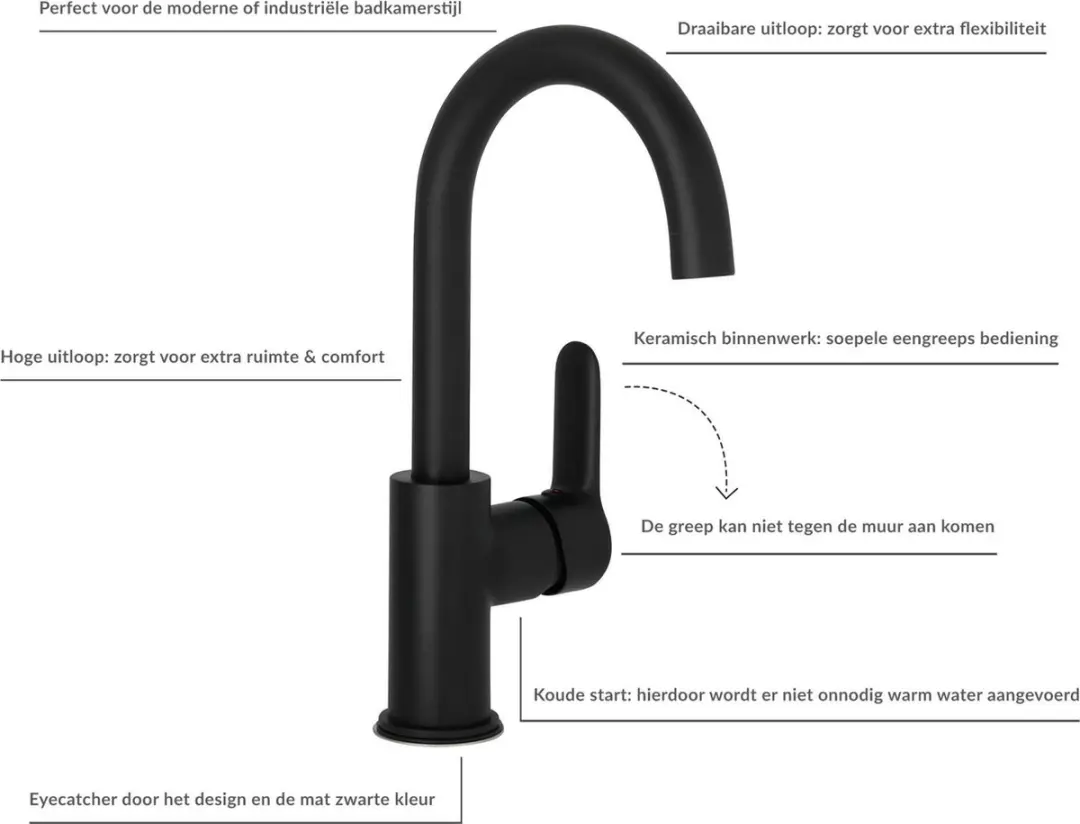Saqu Dream Wastafelkraan 21cm Mat Zwart - afbeelding 3 van 6