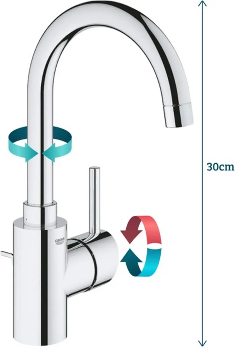 Grohe Concetto Wastafelmengkraan L-size 32629002 - Chroom - afbeelding 6 van 6