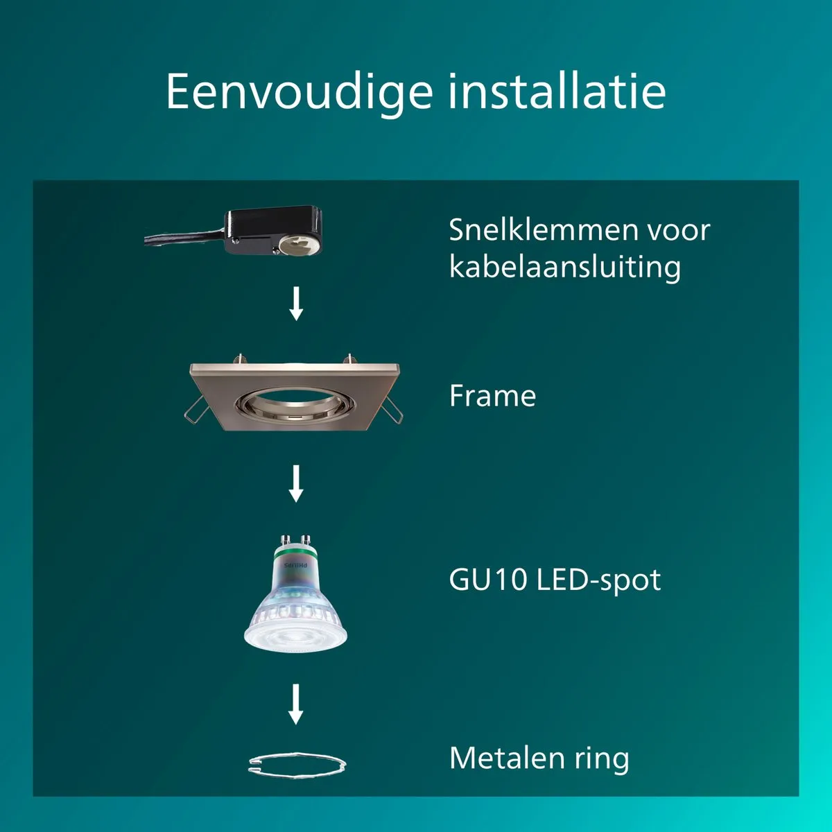 Philips Peridot Inbouwspot GU10 7W - Nikkel