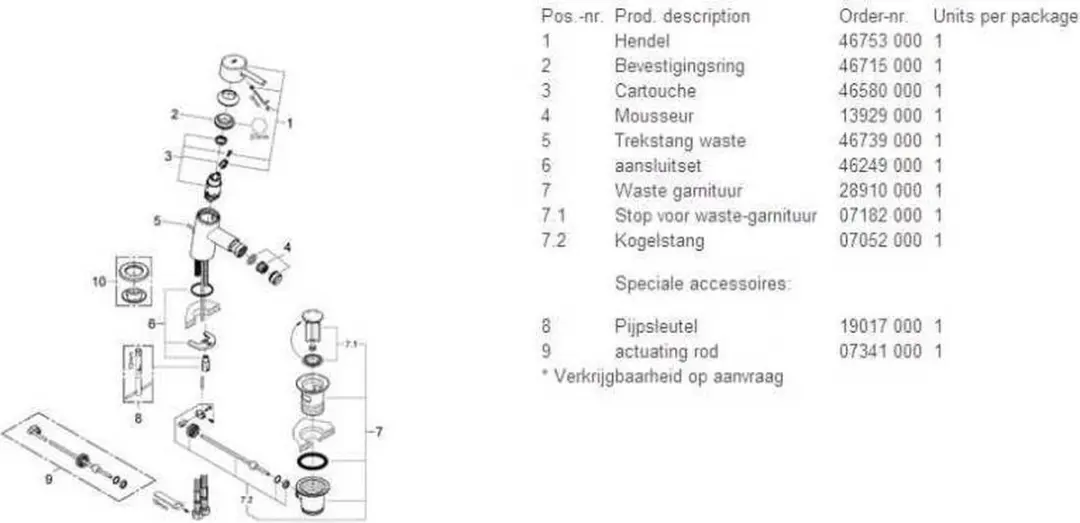 GROHE Concetto Bidetkraan 32208001 - Chroom - afbeelding 5 van 6