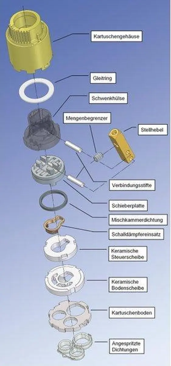 GROHE Kardoes 35mm - afbeelding 2 van 6
