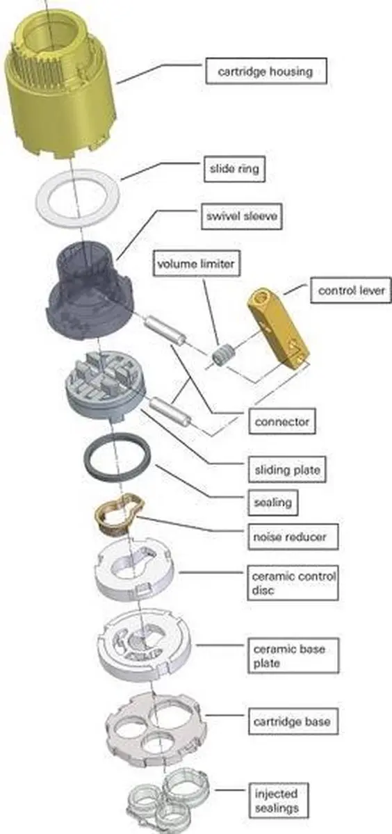 GROHE Kardoes 35mm - afbeelding 6 van 6