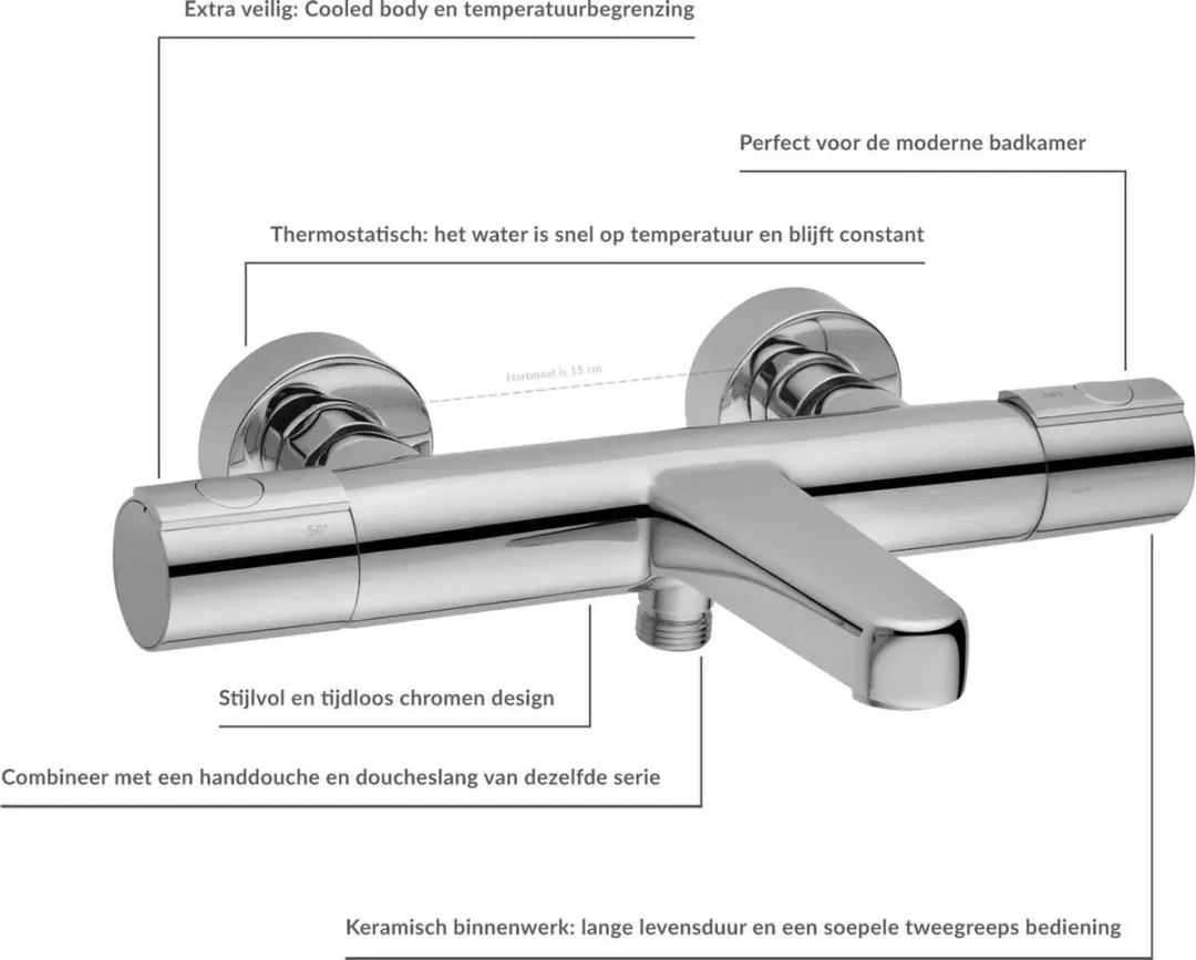 Saqu Dream Thermostaatkraan 15cm - Chroom - afbeelding 4 van 6