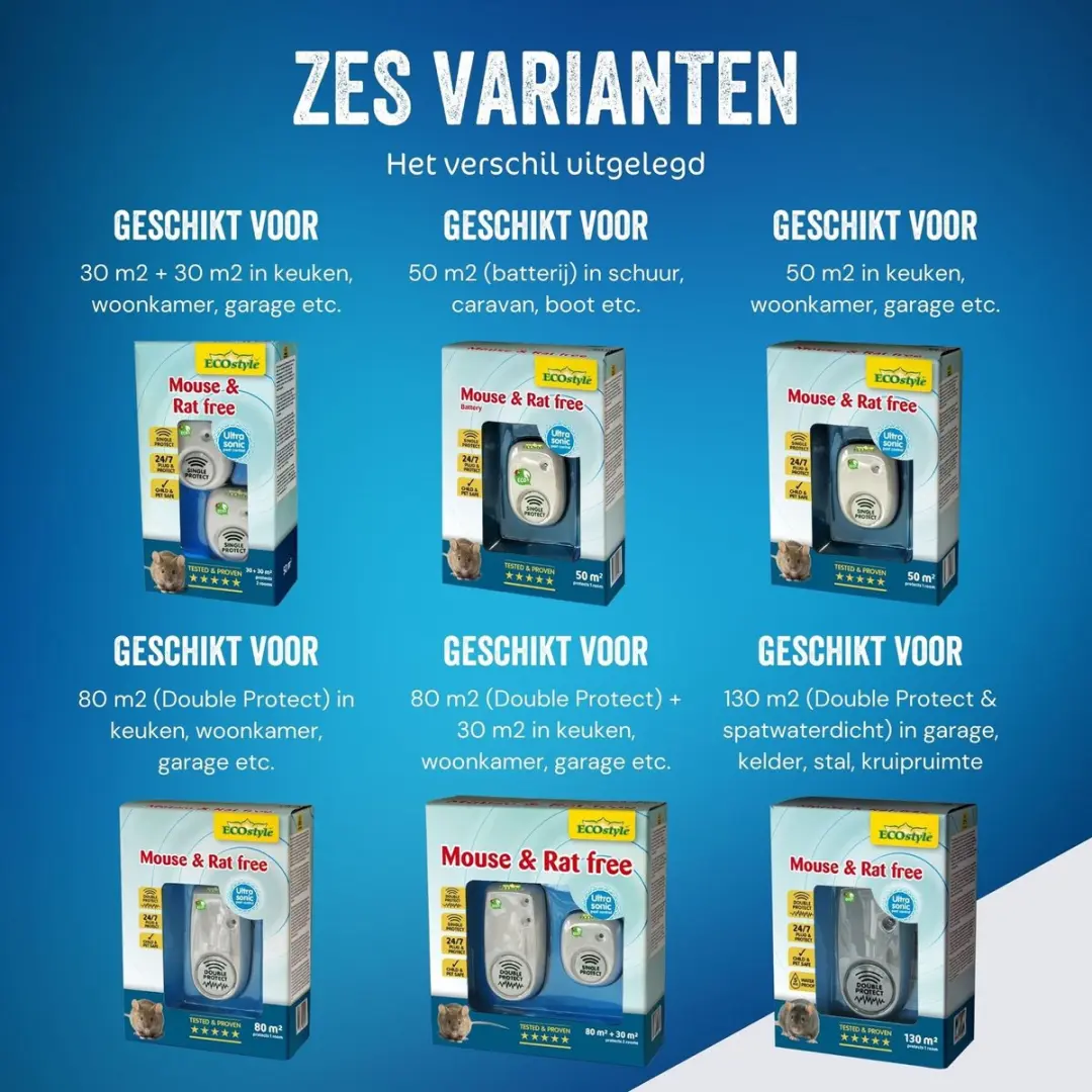 ECOstyle Mouse & Rat Free 50m² Verjager - afbeelding 5 van 6