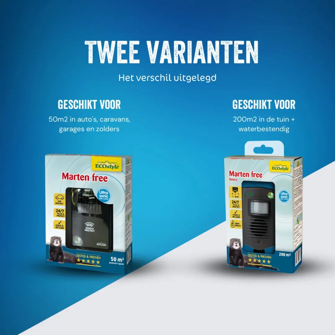 ECOstyle Marten Free 50 Batterij - 50 m² - afbeelding 4 van 6