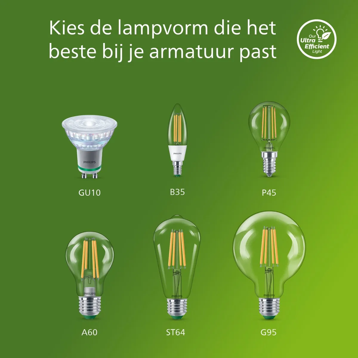 Philips UltraEfficient LED Spot GU10 1.2W - Koelwit 4000K