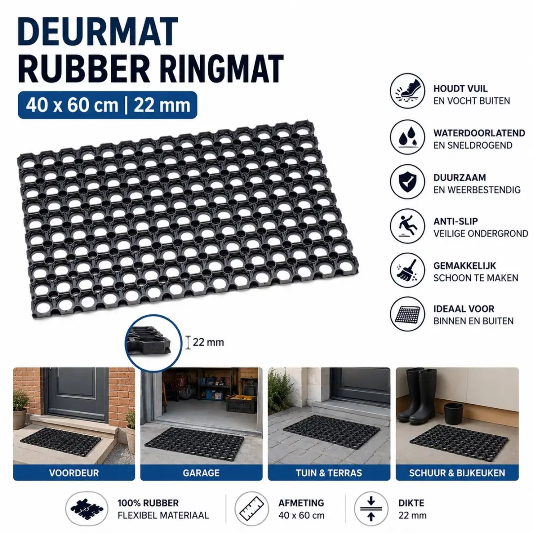 Wicotex Ringmat 40x60cm