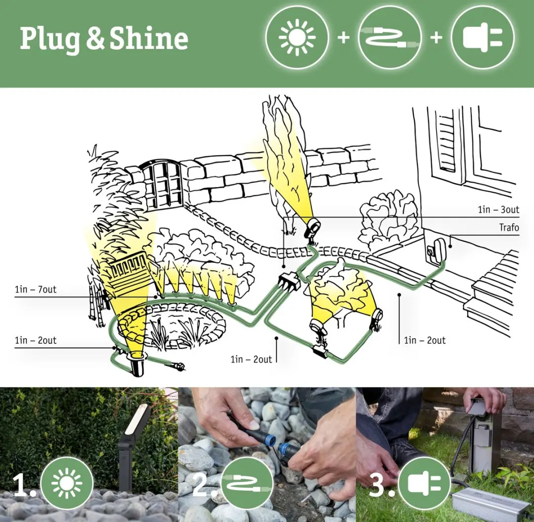 Paulmann Plug & Shine Aansluitdoos Loxone Dimmer 94498 - afbeelding 6 van 6
