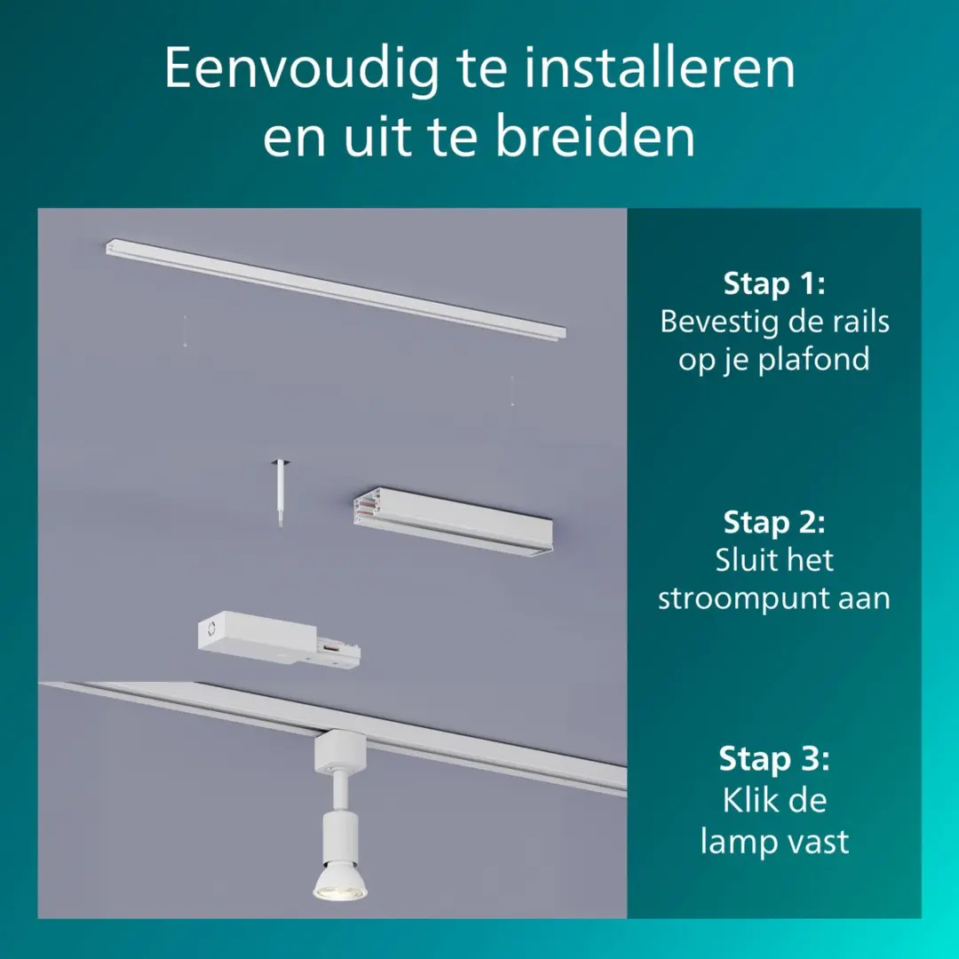 Philips EasyLink Afsluitstuk 2-pack Wit - afbeelding 3 van 4